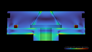 Section through the two-piece injector under 745 psi feed pressure, showing plate bending and the converging orifices