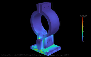 von Mises stress in the rocket clamp carrying 1,000 lbf axially with the carriage jammed